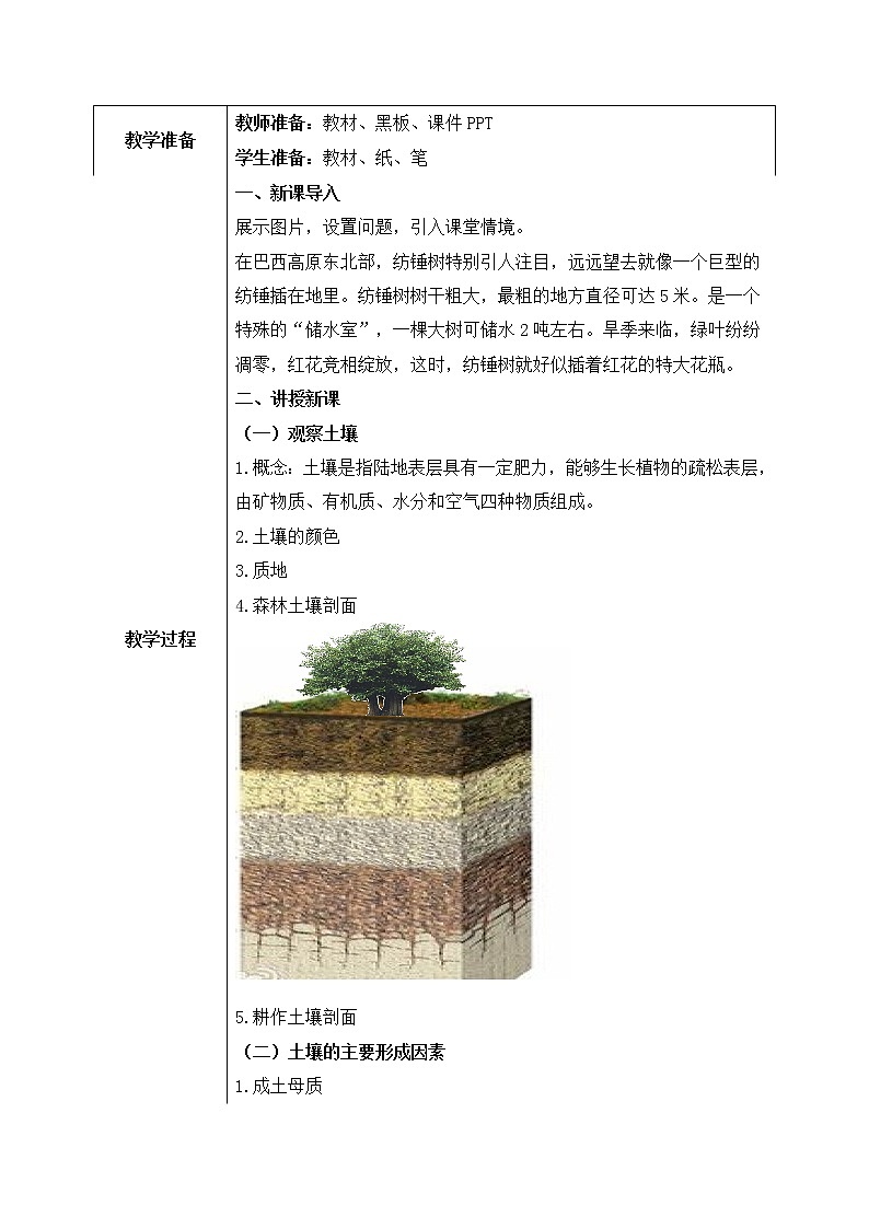 人教2019地理必修一5.2《土壤》课件PPT+教案02