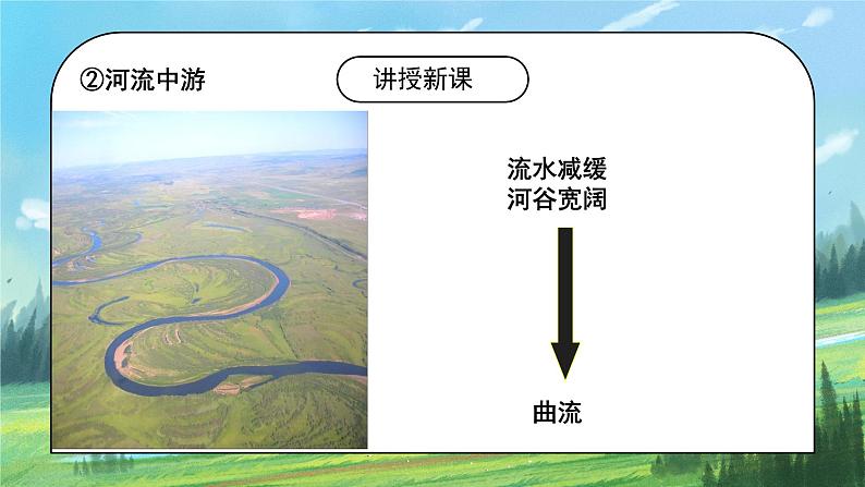 人教2019地理必修一4.1《常见地貌类型》（第二课时）课件PPT+教案05