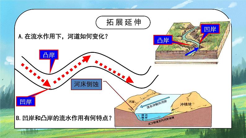 人教2019地理必修一4.1《常见地貌类型》（第二课时）课件PPT+教案06