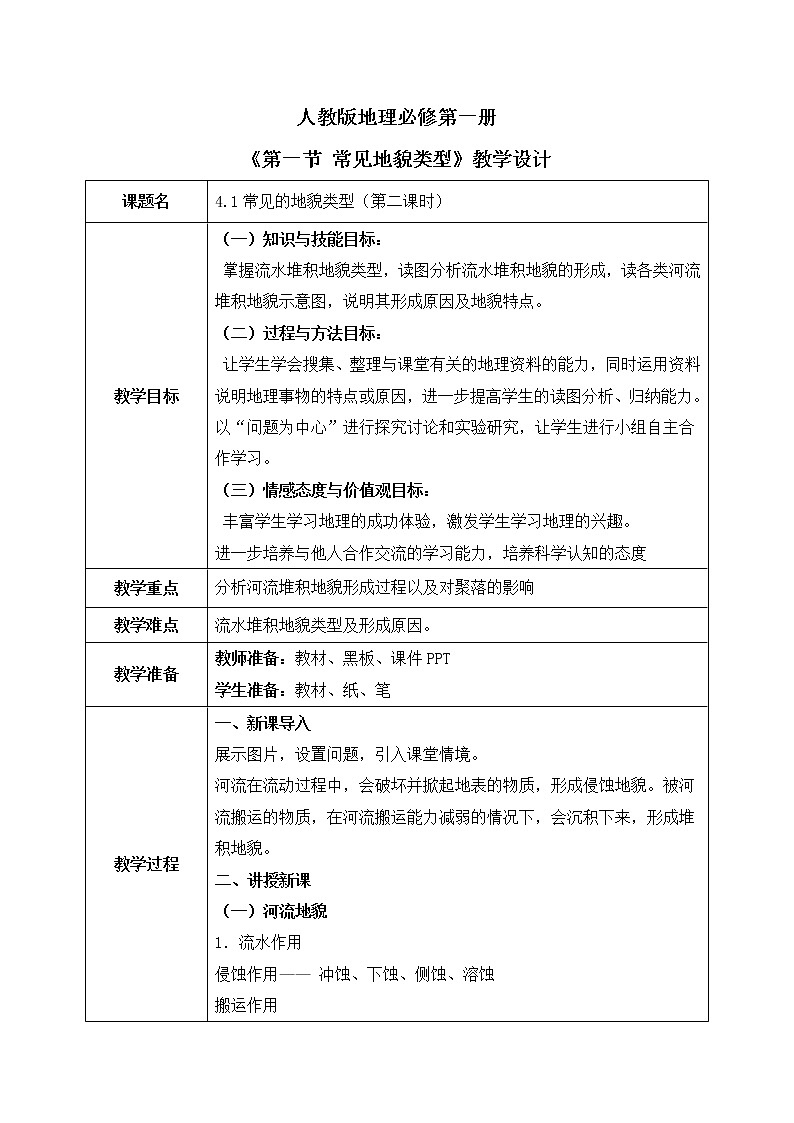 人教2019地理必修一4.1《常见地貌类型》（第二课时）课件PPT+教案01