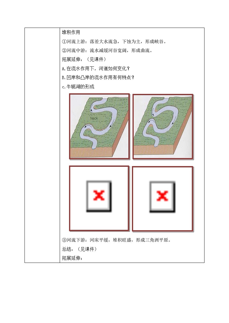 人教2019地理必修一4.1《常见地貌类型》（第二课时）课件PPT+教案02