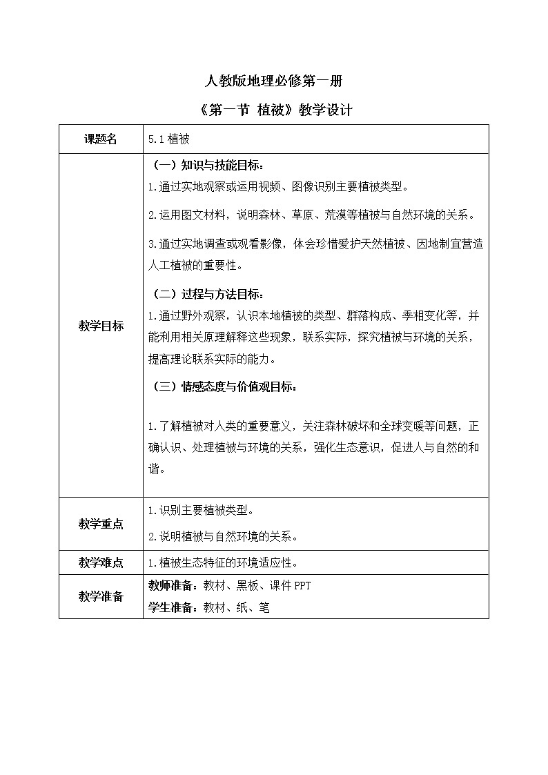 人教2019地理必修一5.1《植被》课件PPT+教案01