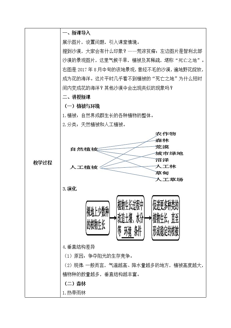 人教2019地理必修一5.1《植被》课件PPT+教案02