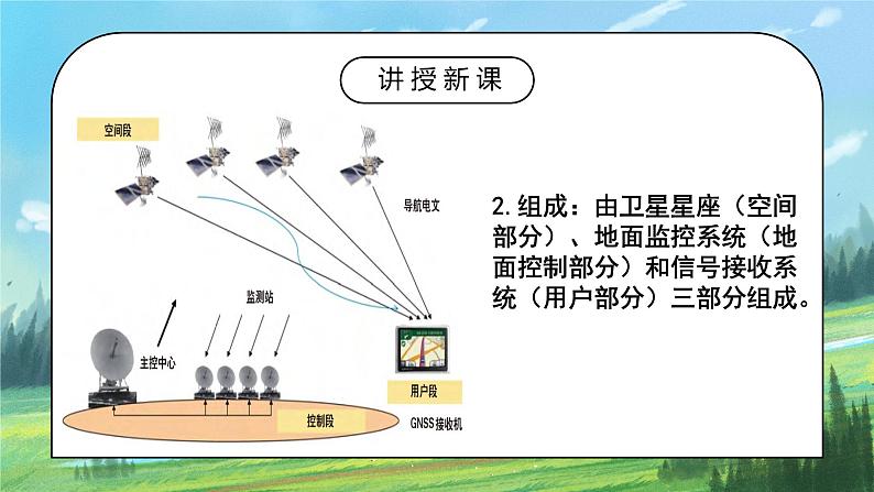 人教2019地理必修一6.4《地理信息技术在防灾减灾中的应用》课件PPT+教案08