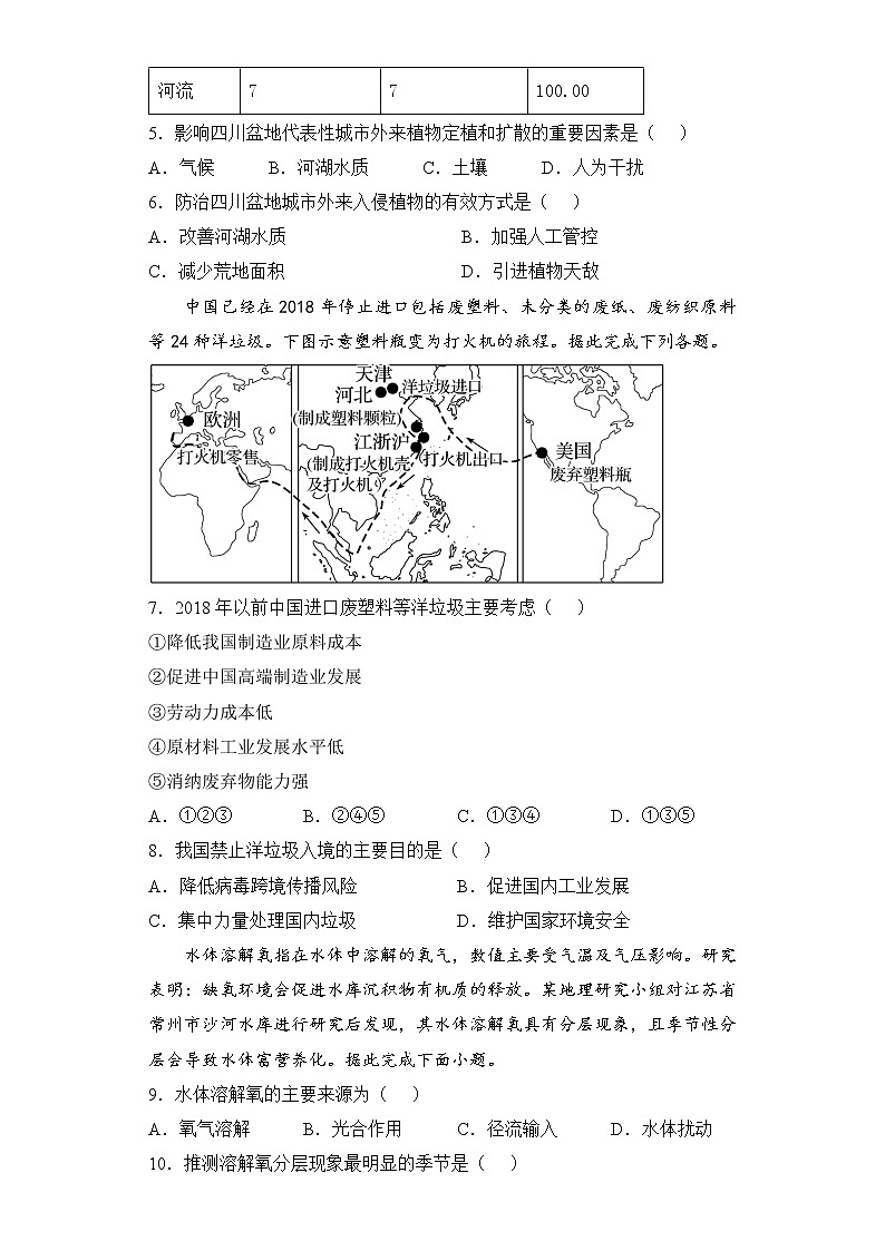 【地理】（新教材）2021-2022学年下学期高一暑假巩固练习8 人类与环境  学生版03