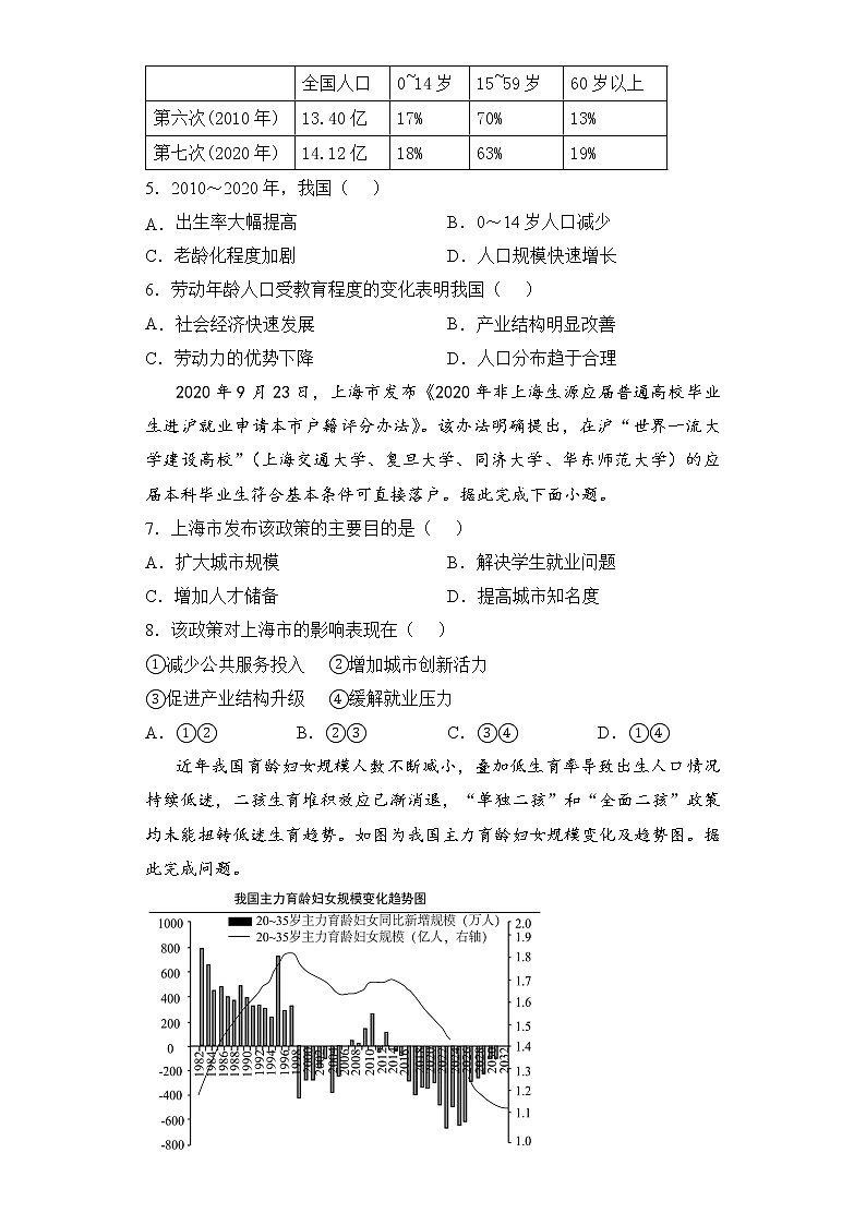 【地理】2021-2022学年下学期高一暑假巩固练习1 人口数量和迁移 学生版第3页