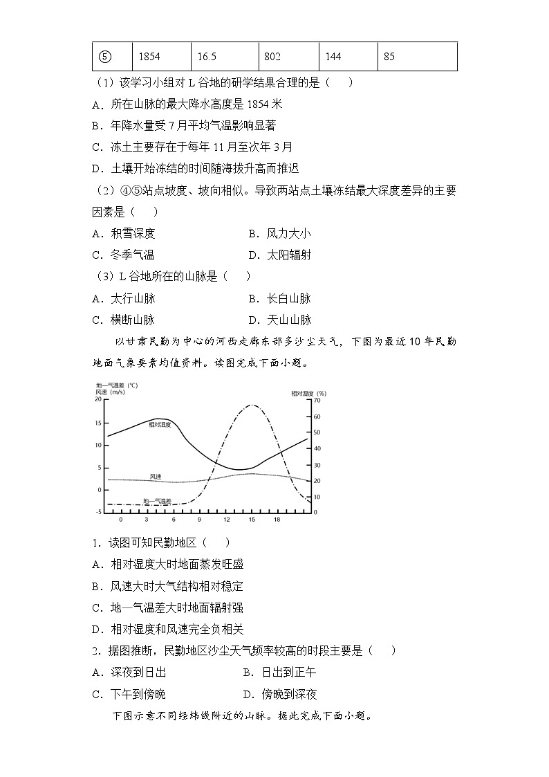【地理】2021-2022学年下学期高二暑假巩固练习6 中国地理——自然环境 学生版02