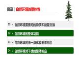 5.1自然环境的整体性课件2021-2022学年人教版（2019）高中地理选择性必修一