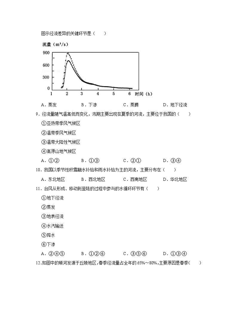 2022年新人教版（2019）地理一—水循环练习题03