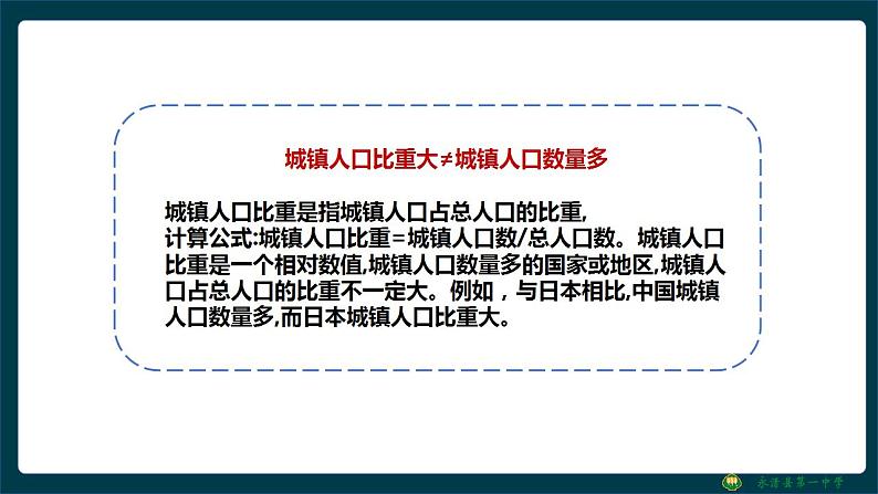 2.3城镇化进程及其影响课件2021-2022学年高一地理湘教版（2019）必修第二册第6页