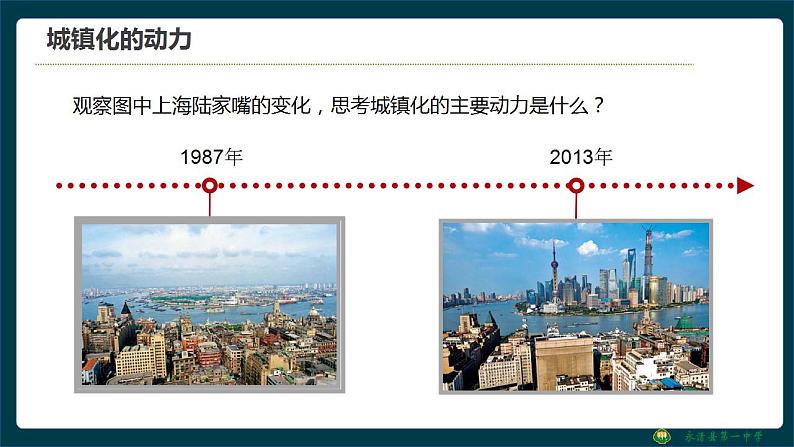 2.3城镇化进程及其影响课件2021-2022学年高一地理湘教版（2019）必修第二册第8页