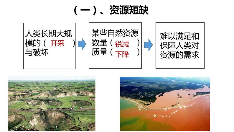 5.1人类面临的主要环境问题课件2021-2022学年高一地理湘教版（2019）必修第二册08