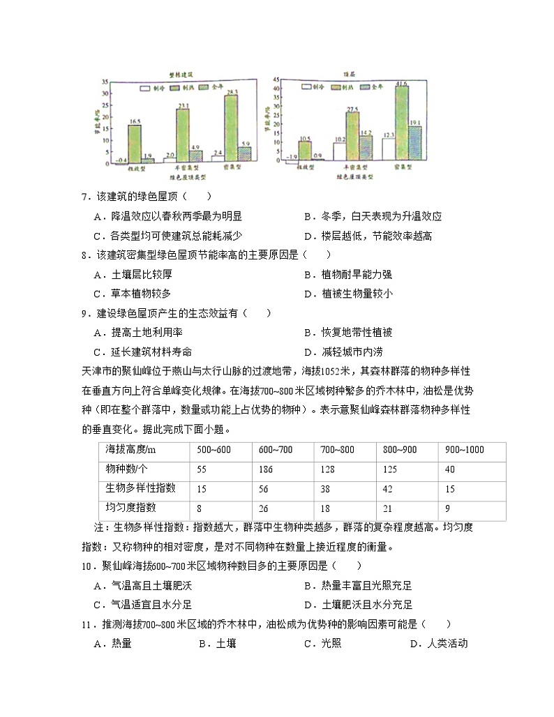 2022届河南省焦作市一中高考一模文综地理试卷含解析03