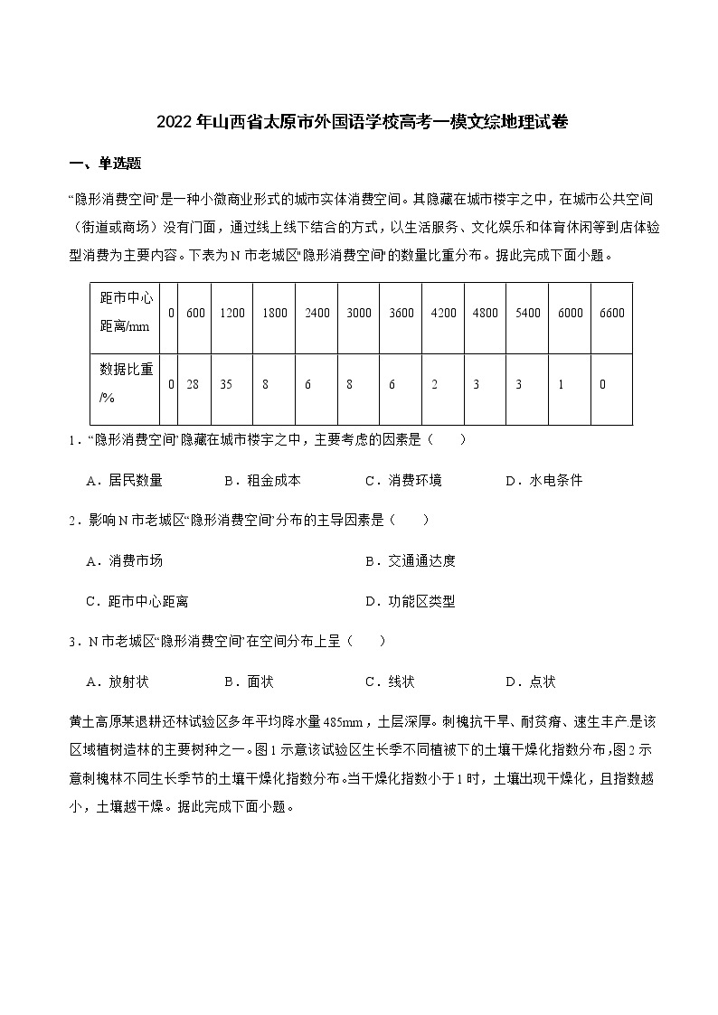 2022年山西省太原市外国语学校高考一模文综地理试卷含解析01