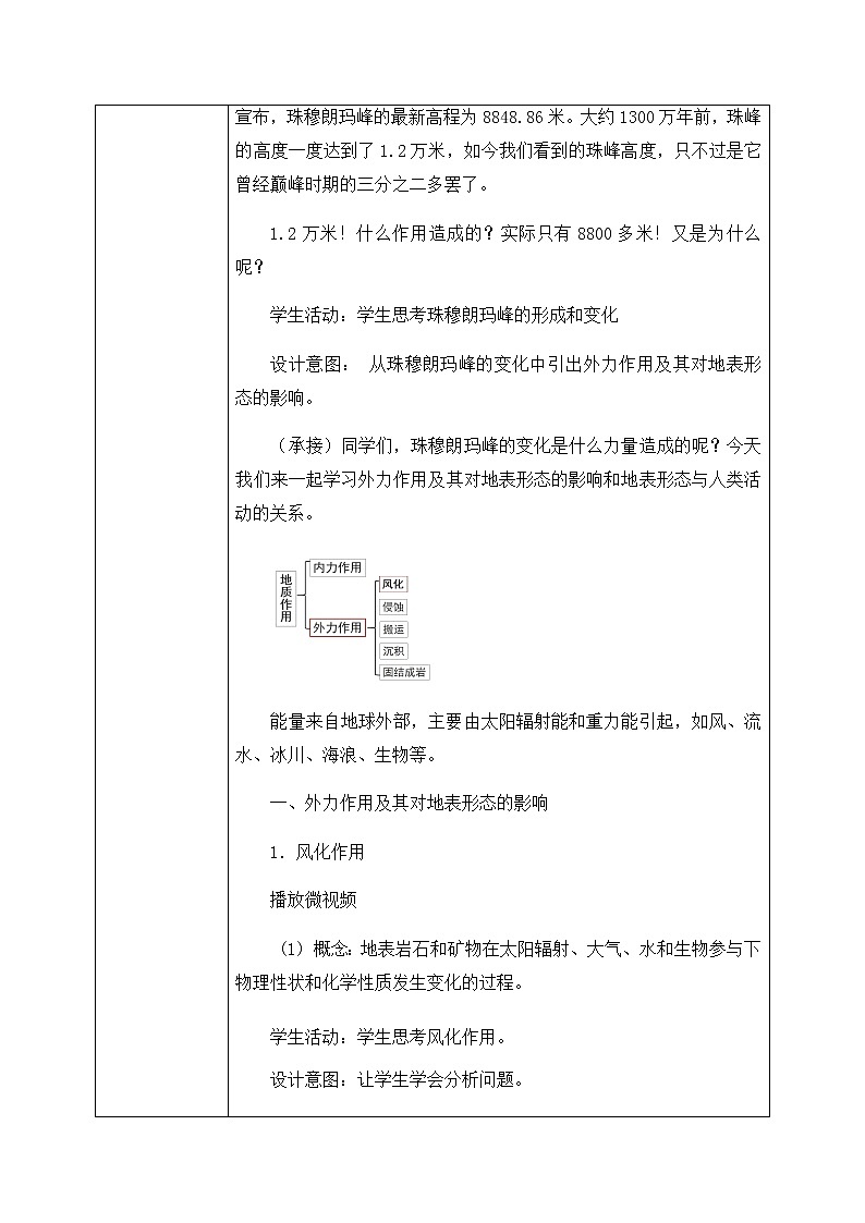 2.1《地表形态变化的内外力作用》第2课时   课件+教案02