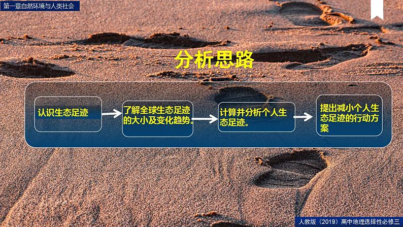 第一章问题研究我们的生态足迹有多大（课件）-2022-2023学年高二地理同步备课课件+精选练习（人教版2019选择性必修3）第3页