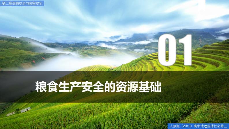2.3中国的耕地资源与粮食安全 课件+精选练习05