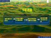第二章問題研究《如何“藏糧于地”》（課件）