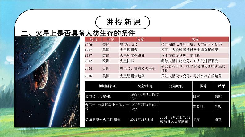 人教2019地理必修一第一章问题研究《火星基地应该是什么样子》PPT+教案06