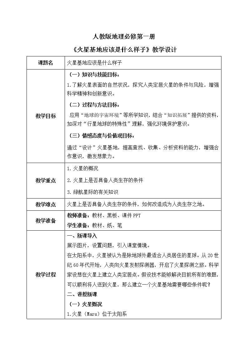 人教2019地理必修一第一章问题研究《火星基地应该是什么样子》PPT+教案01