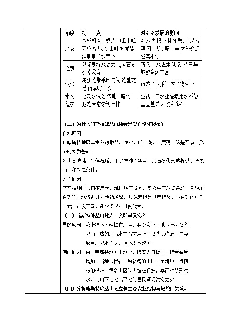 人教2019地理必修一第四章问题研究《如何提升我国西南喀斯特峰丛山地的经济发展水平》课件PPT+教案02