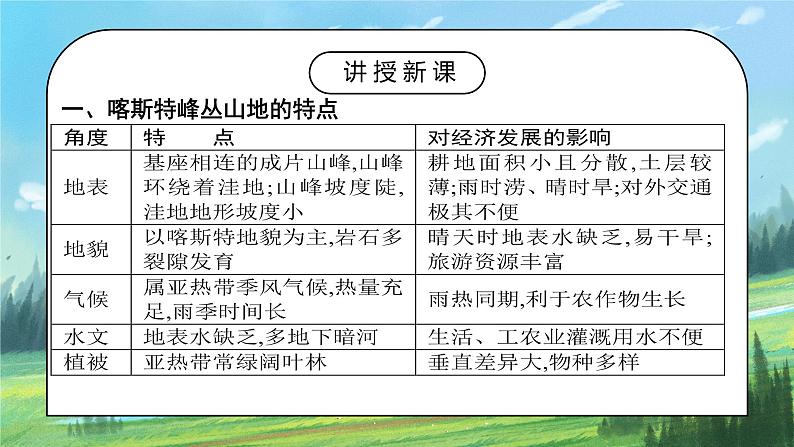 人教2019地理必修一第四章问题研究《如何提升我国西南喀斯特峰丛山地的经济发展水平》课件PPT+教案03