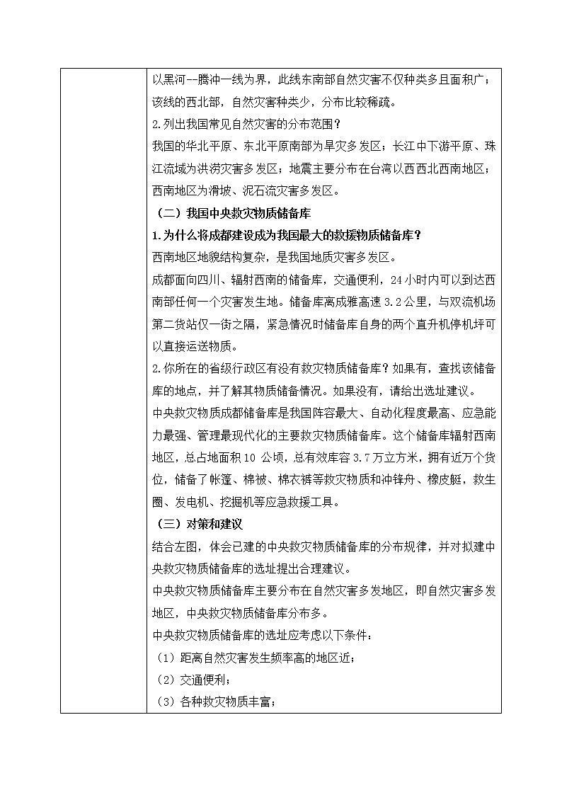 人教2019地理必修一第六章问题研究《救灾物资储备库应该建在哪里》课件PPT+教案02