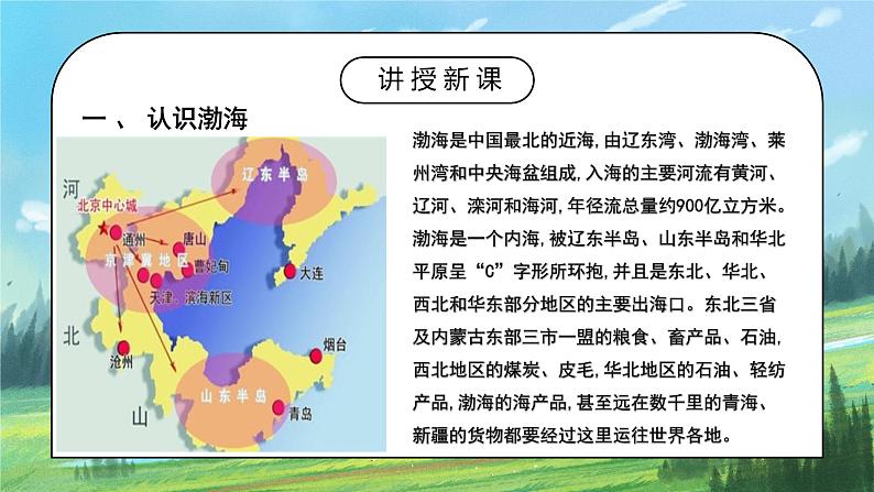 人教2019地理必修一第三章问题研究《能否淡化海水解决环渤海地区淡水短缺》ppt+课件03