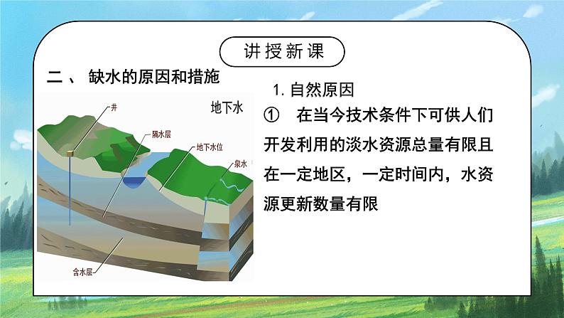 人教2019地理必修一第三章问题研究《能否淡化海水解决环渤海地区淡水短缺》ppt+课件05