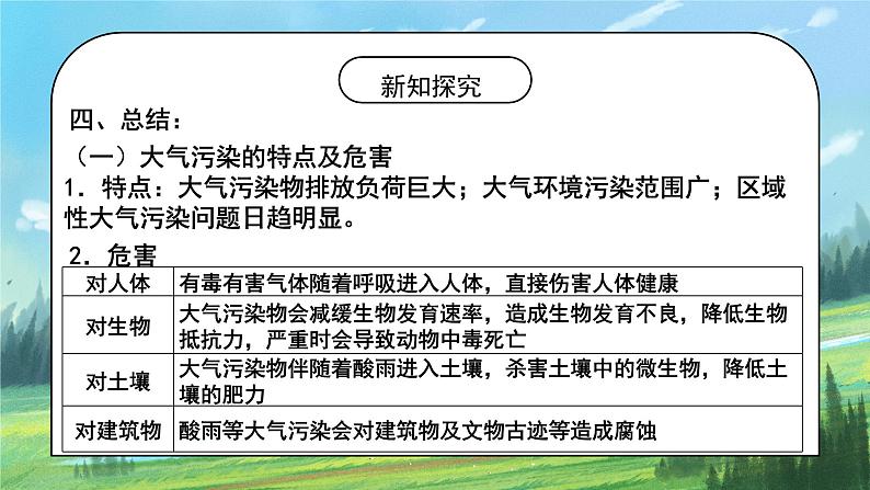 人教2019地理必修一第二章问题研究《何时“蓝天”常在》PPT+教案07