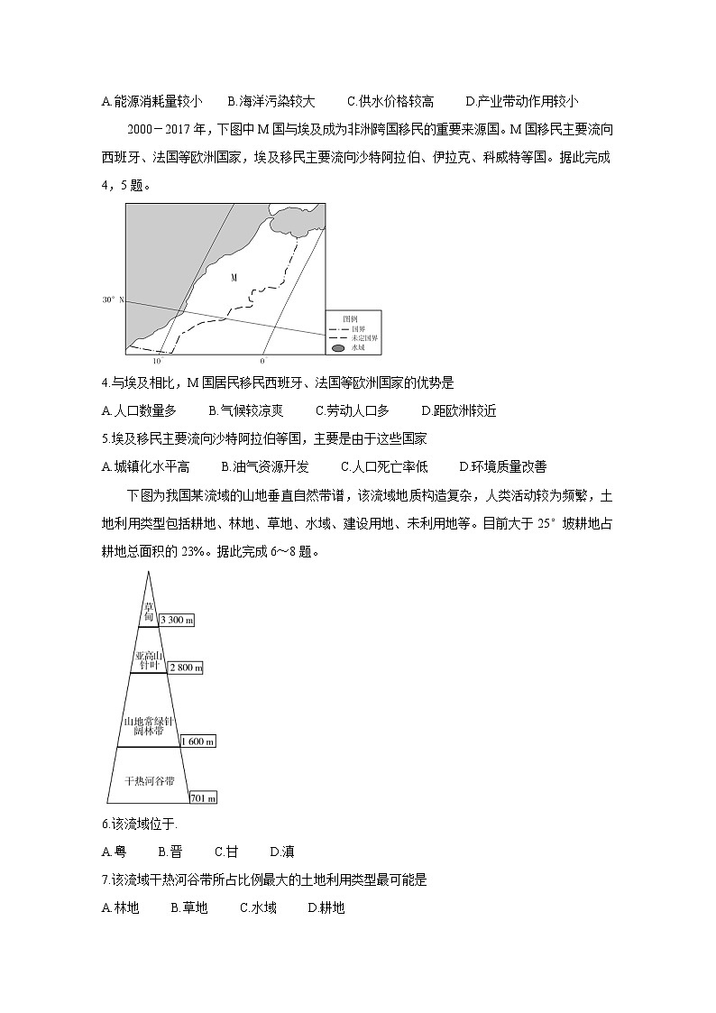 2021“超级全能生”高三全国卷地区5月联考试题（甲卷）地理含解析第2页