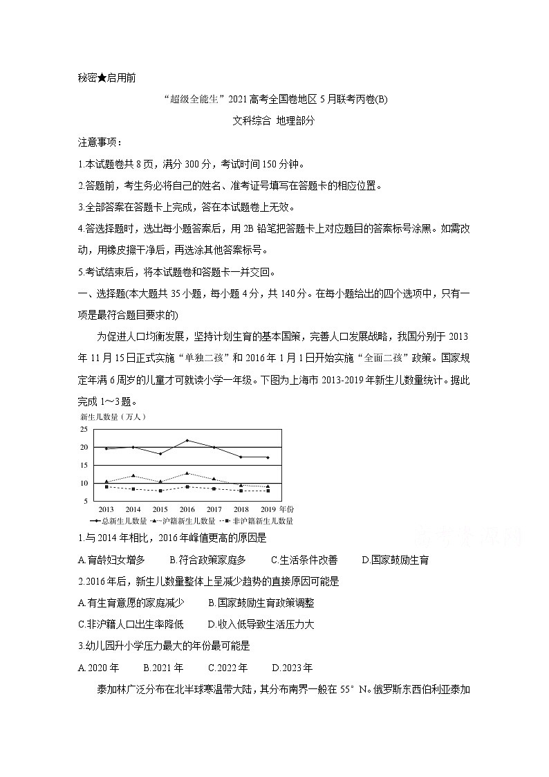 2021“超级全能生”高三全国卷地区5月联考试题（丙卷）（B）地理含解析第1页