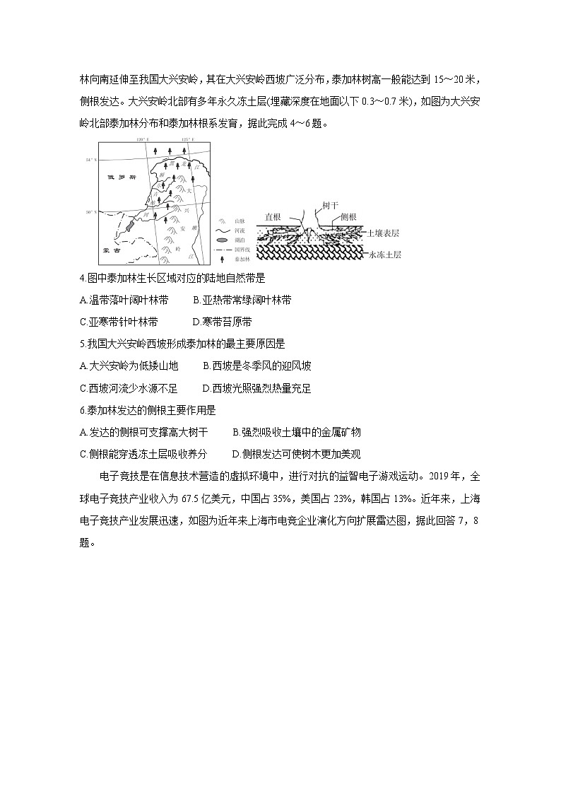 2021“超级全能生”高三全国卷地区5月联考试题（丙卷）（B）地理含解析第2页