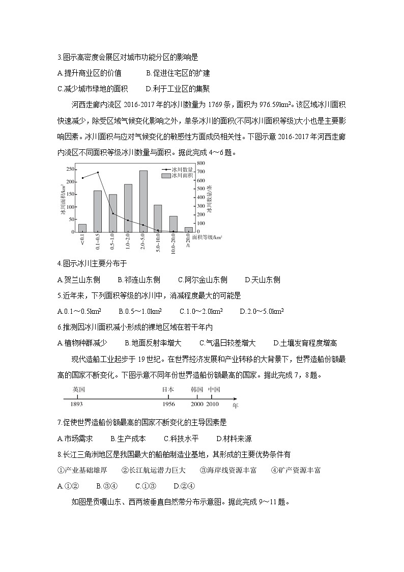 2021“超级全能生”高三全国卷地区4月联考试题（丙卷）地理含解析第2页