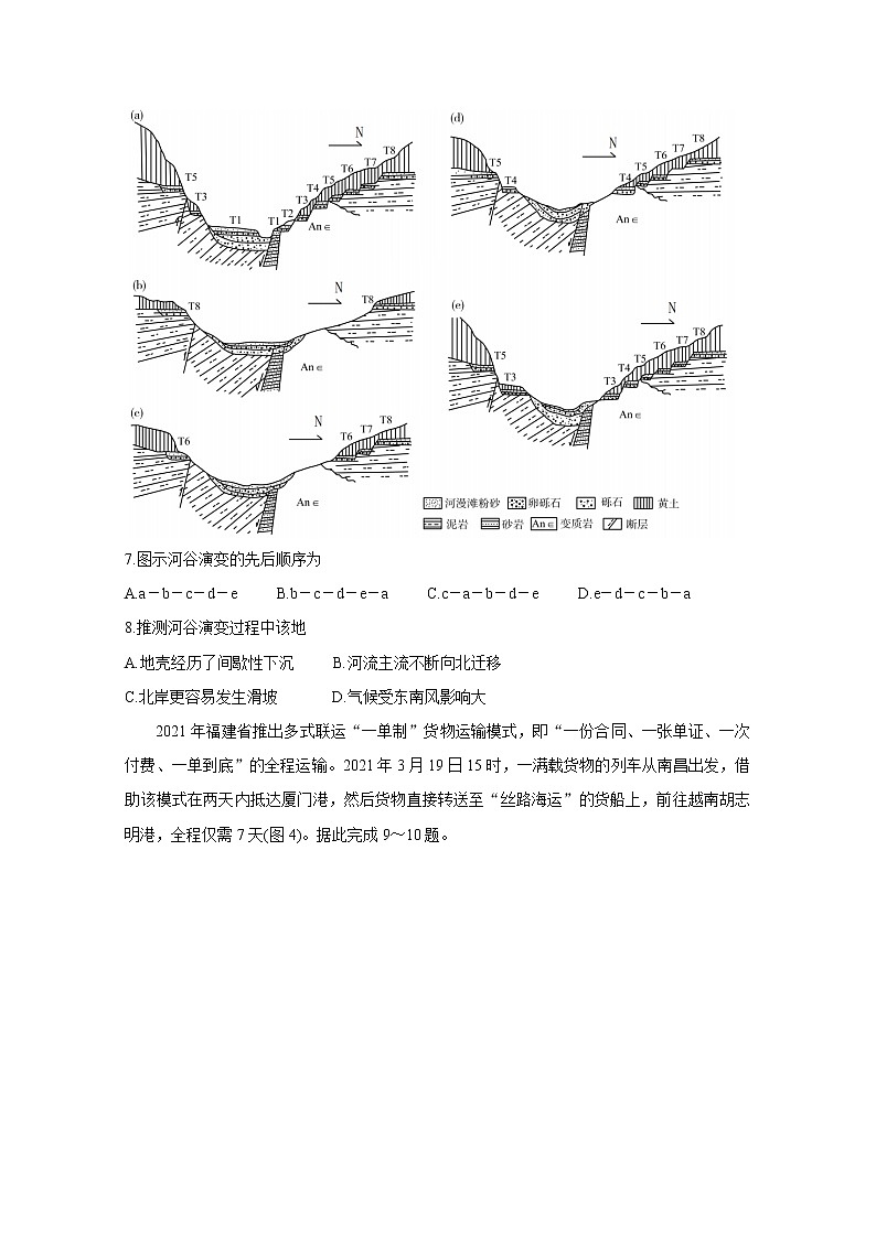 2021济南高三下学期5月高考模拟针对训练（三模）地理含答案03