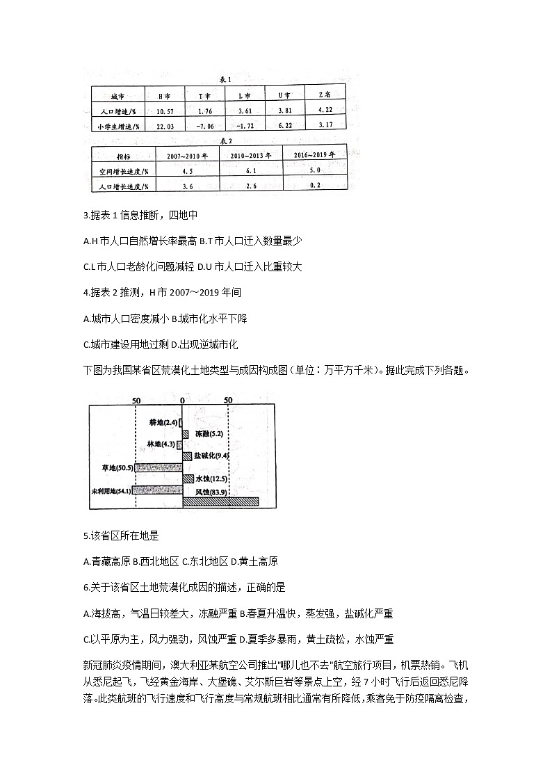 2021山东省实验中学高三下学期6月第二次模拟考试地理试题含答案02