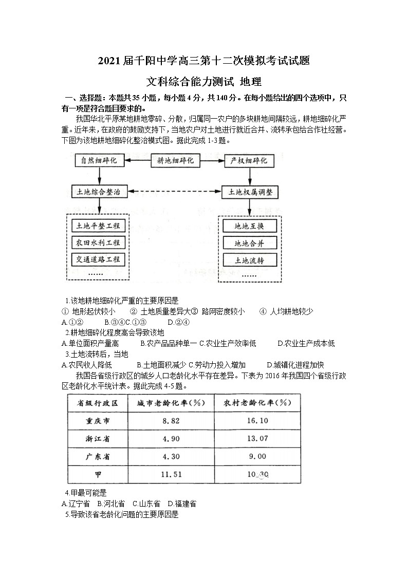 2021宝鸡千阳中学高三下学期5月第12次模拟考试文综地理试题含答案第1页
