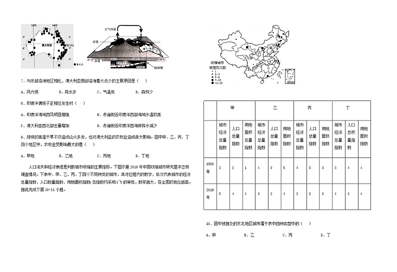 2021北师大万宁附中高三下学期5月底模拟考试地理试题含答案02