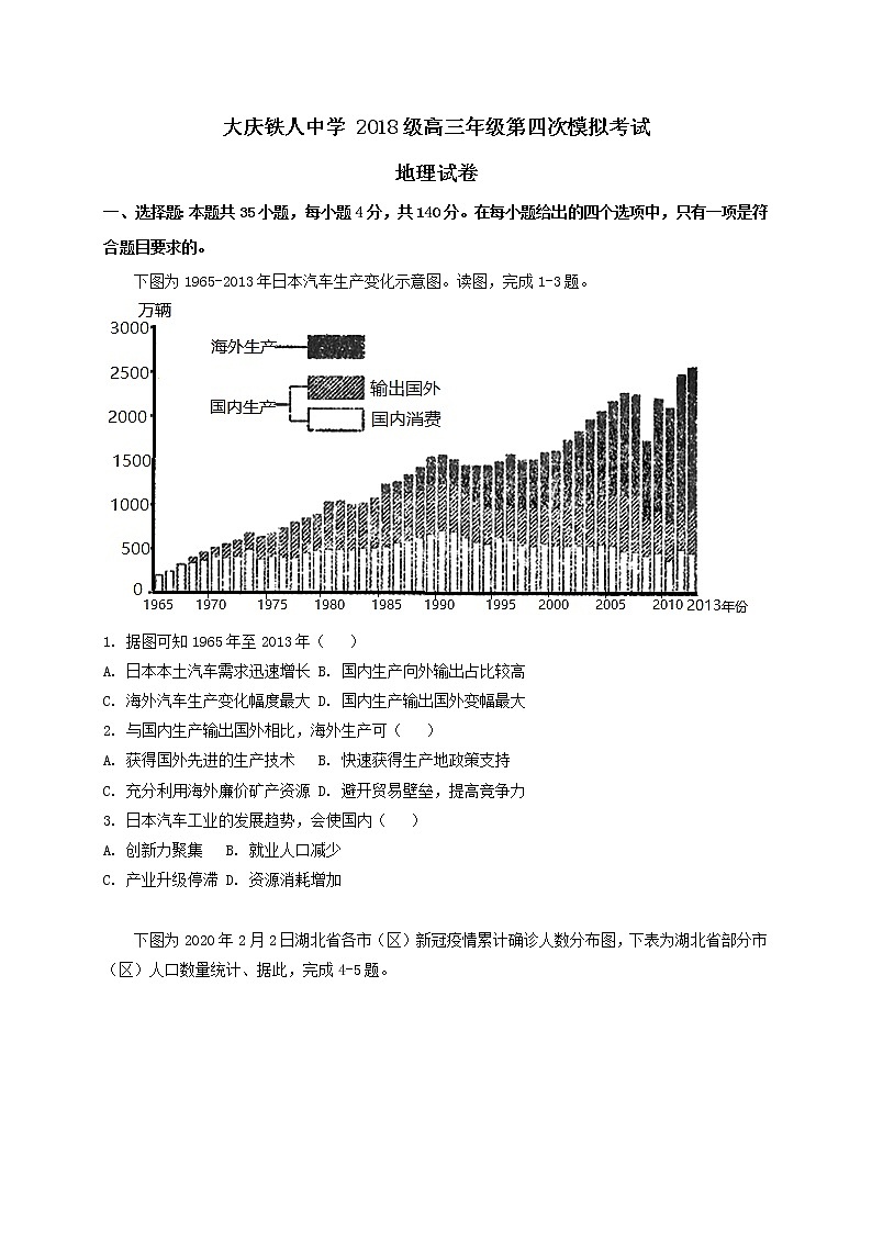 2021省大庆铁人中学高三下学期5月第四次模拟考试地理试题含答案第1页