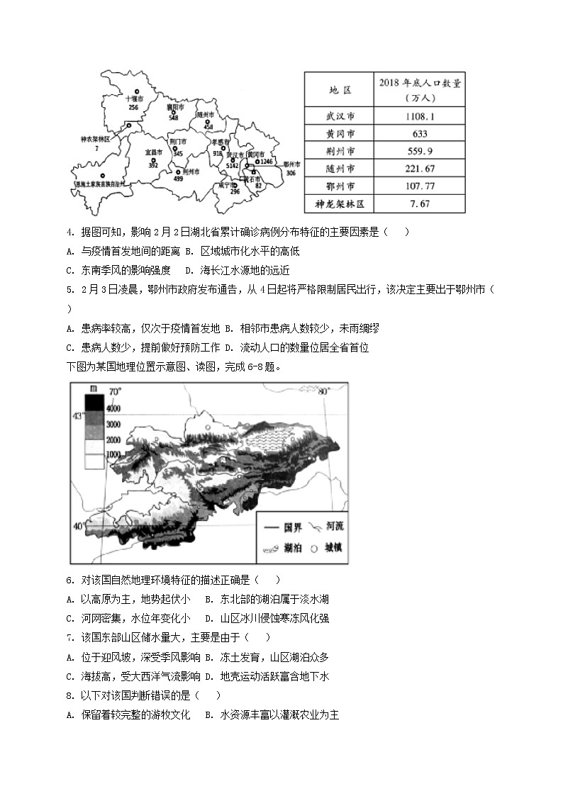 2021省大庆铁人中学高三下学期5月第四次模拟考试地理试题含答案第2页