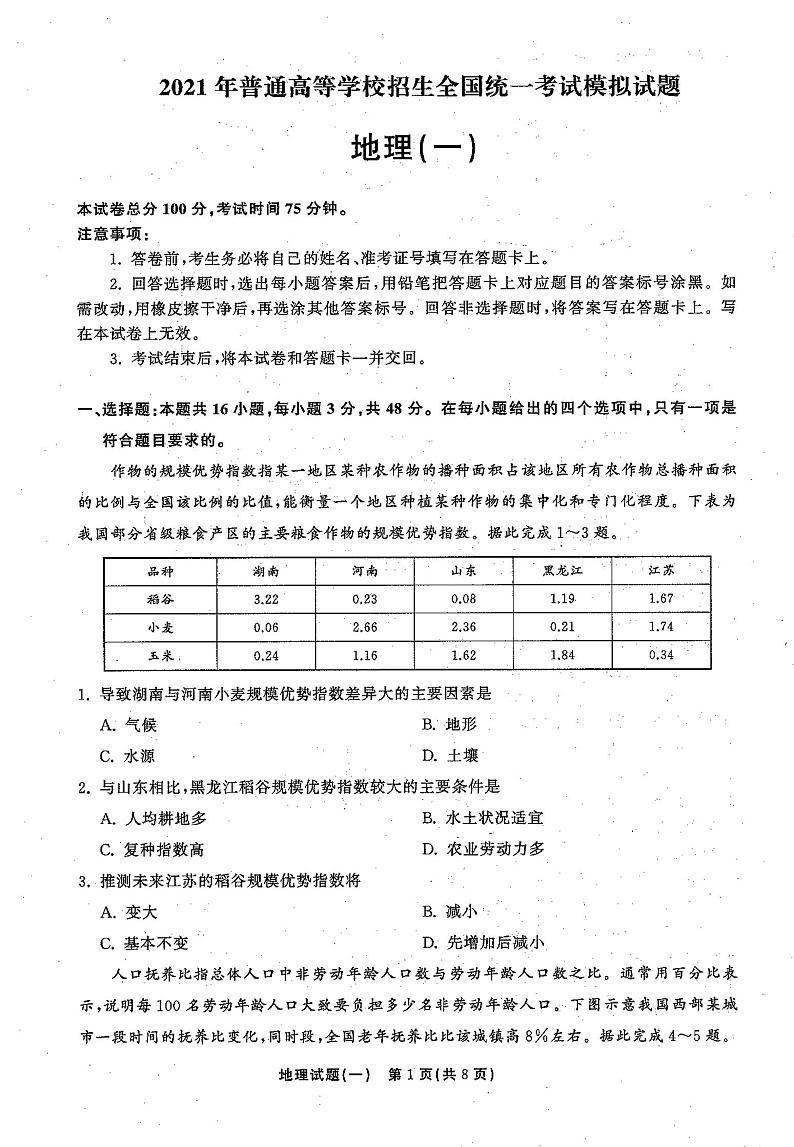 2021年普通高等学校招生全国统一考试模拟试题  地理（一)第1页