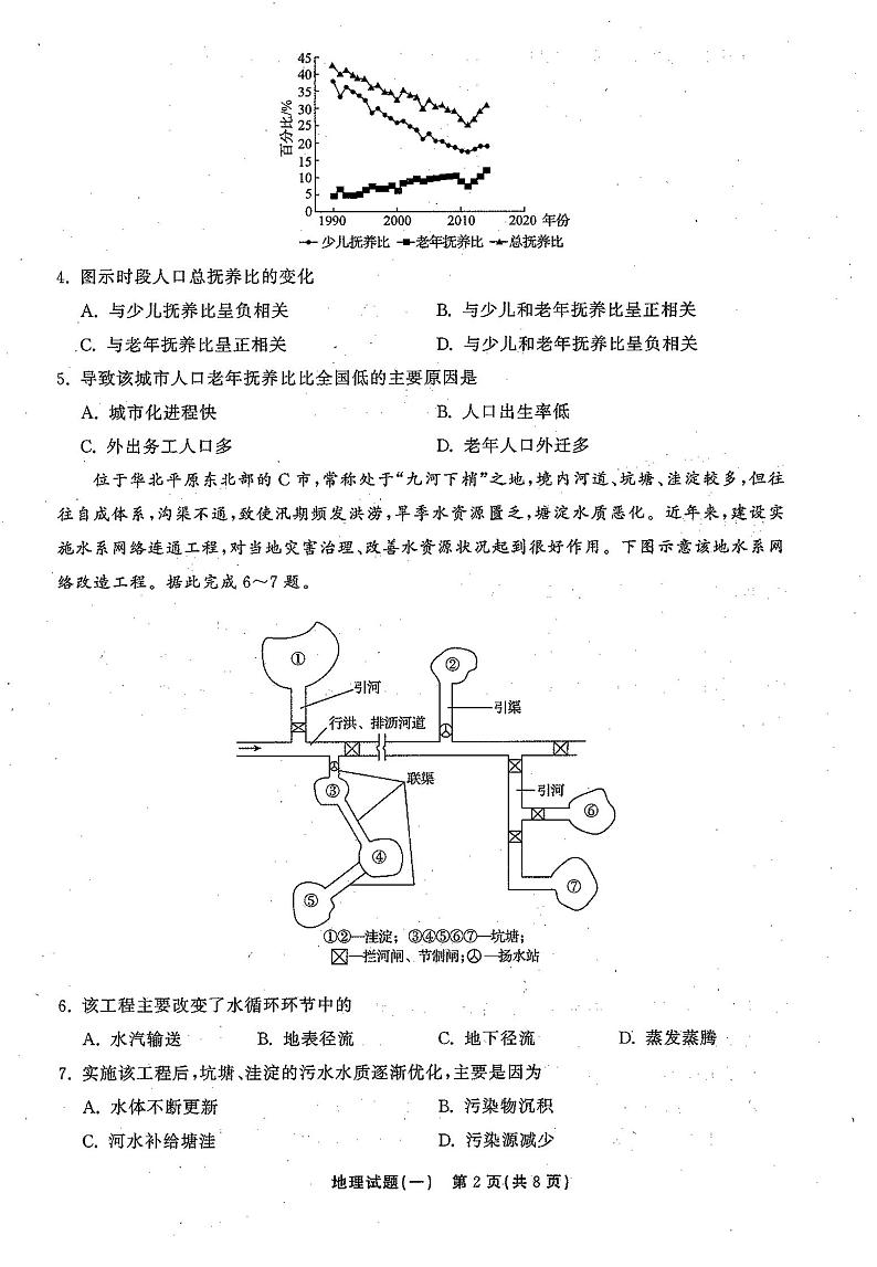 2021年普通高等学校招生全国统一考试模拟试题  地理（一)第2页