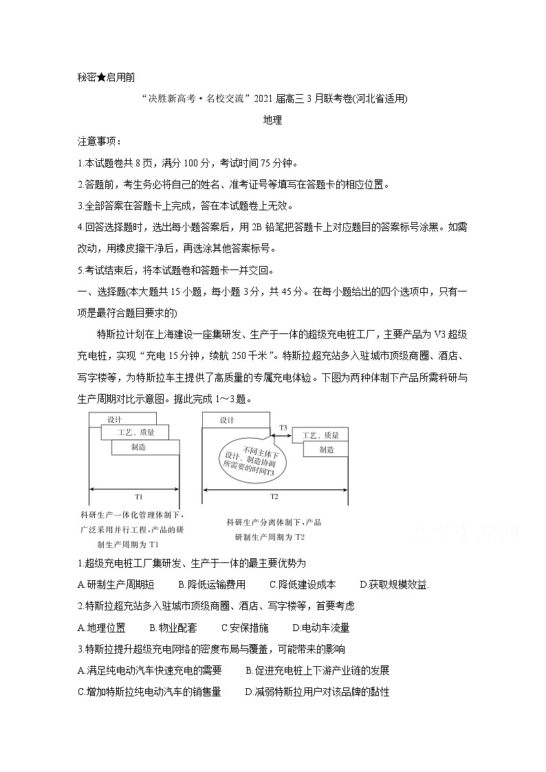 2021河北省“决胜新高考・名校交流“高三下学期3月联考试题地理含解析01