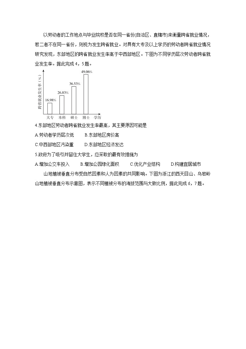 2021河北省“决胜新高考・名校交流“高三下学期3月联考试题地理含解析02