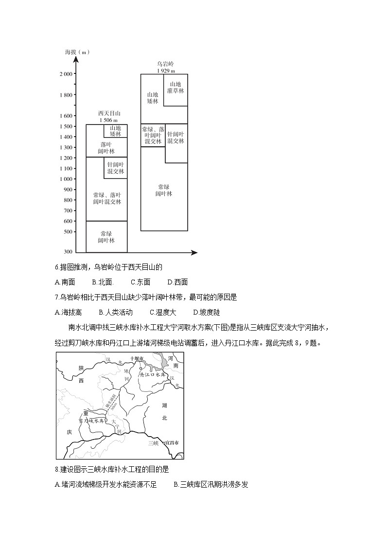 2021河北省“决胜新高考・名校交流“高三下学期3月联考试题地理含解析03