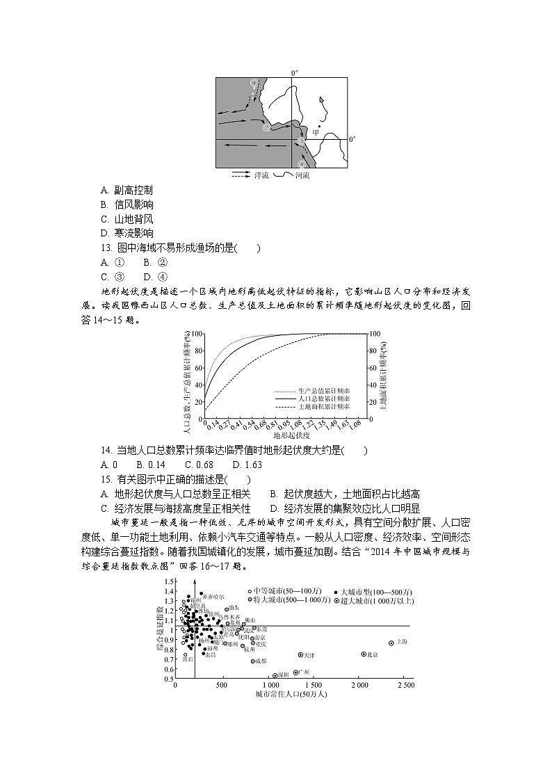 2021盐城高三下学期5月第三次模拟考试地理含答案第3页