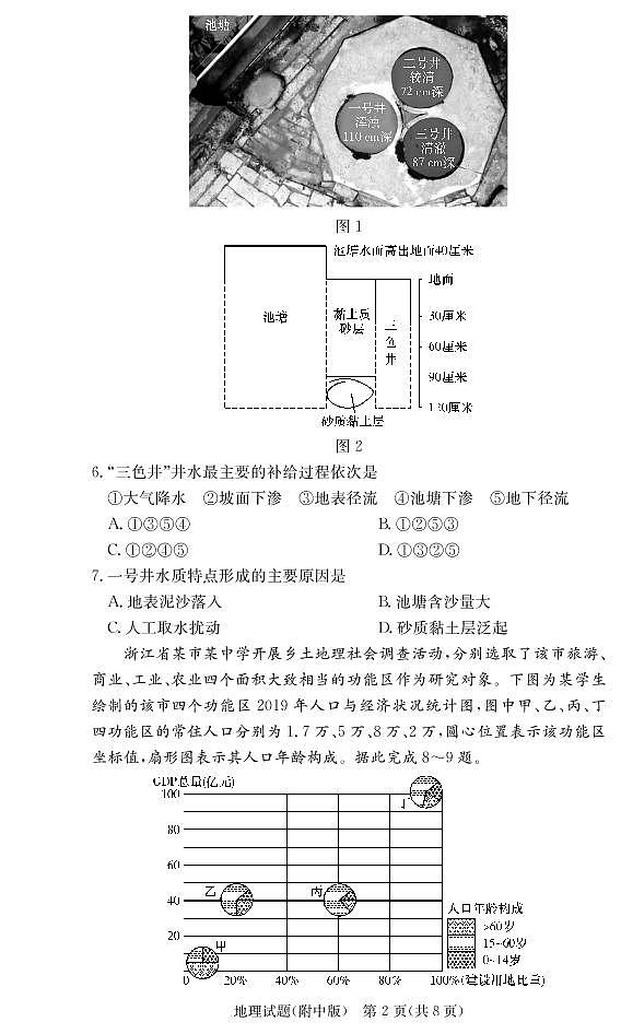 2021湖南师大附中高三下学期高考模拟试卷（二）地理试题PDF版含答案02