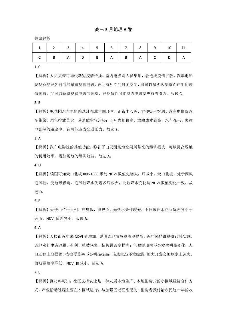 2021晋中高三下学期5月统一模拟考试（三模）文科综合地理试题含答案01