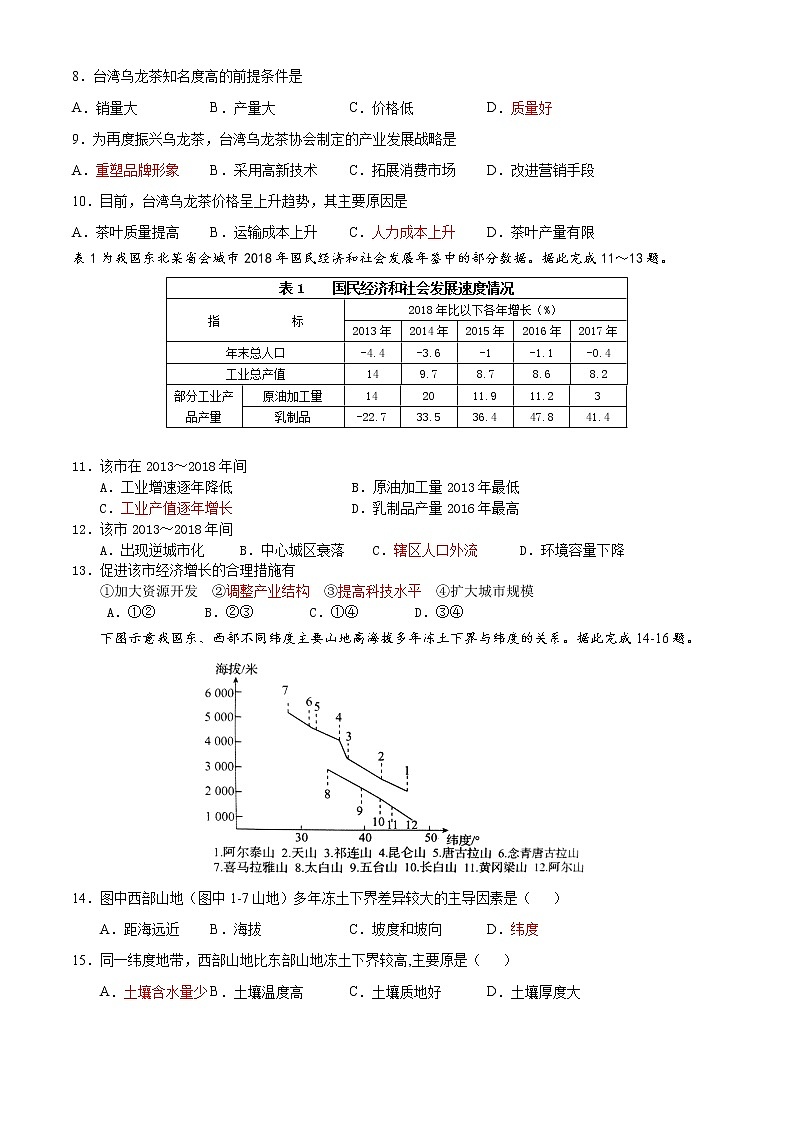 2021连城县一中高三下学期第八次周考地理试题含答案第3页