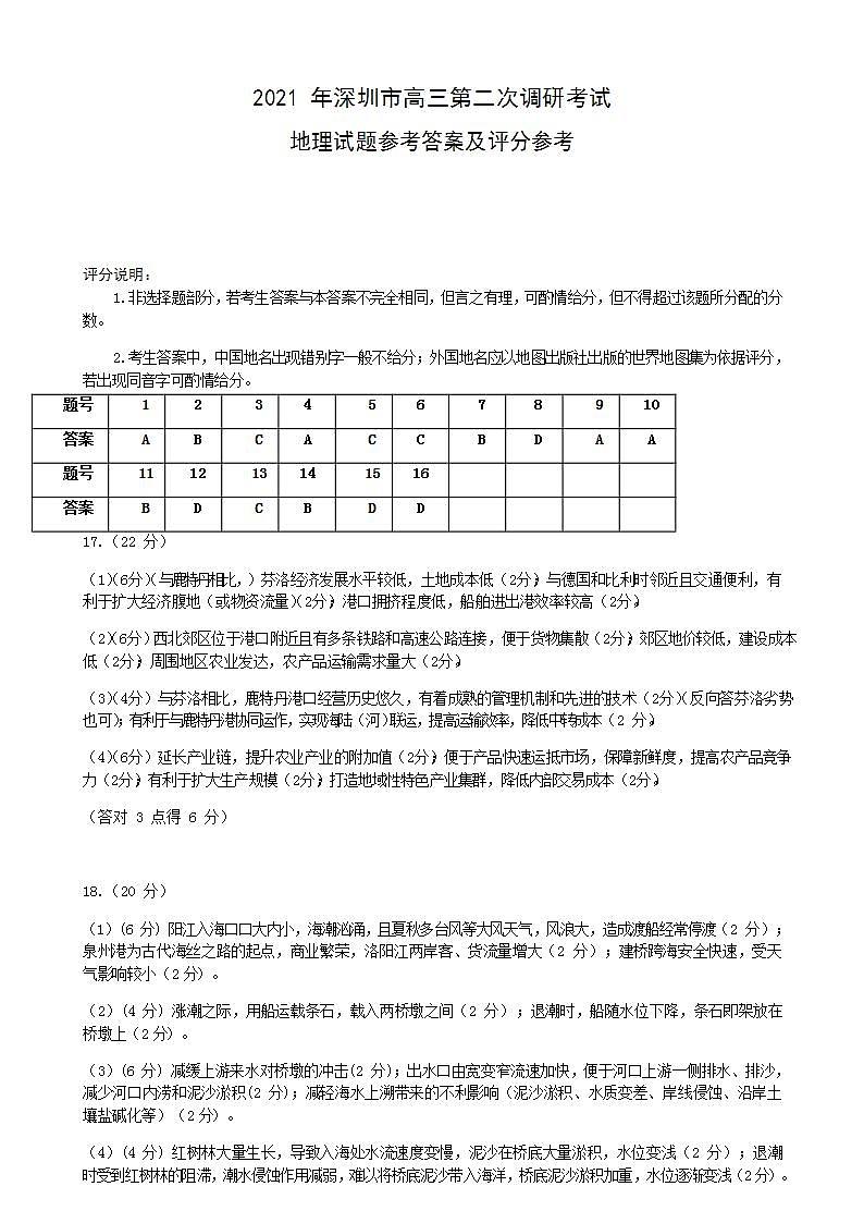 2021深圳高三下学期4月第二次调研考试（二模）地理试题PDF版含答案01